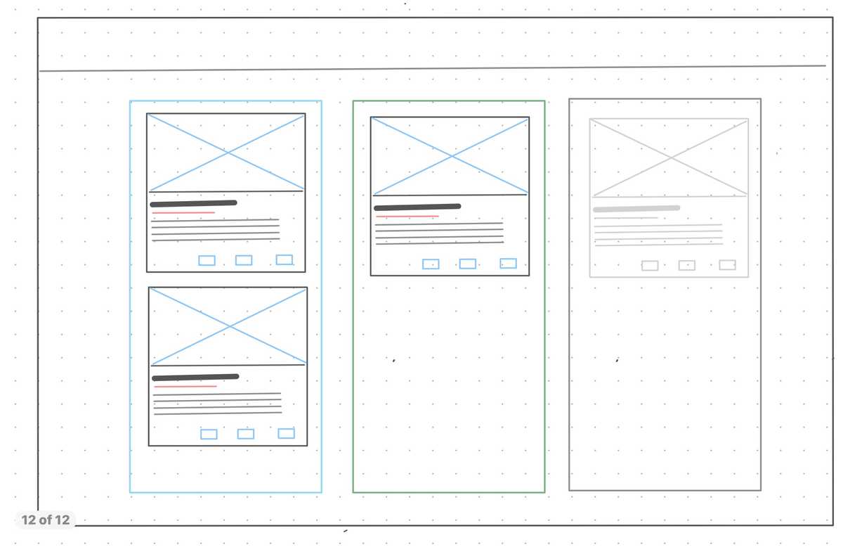 Diseño del proyecto